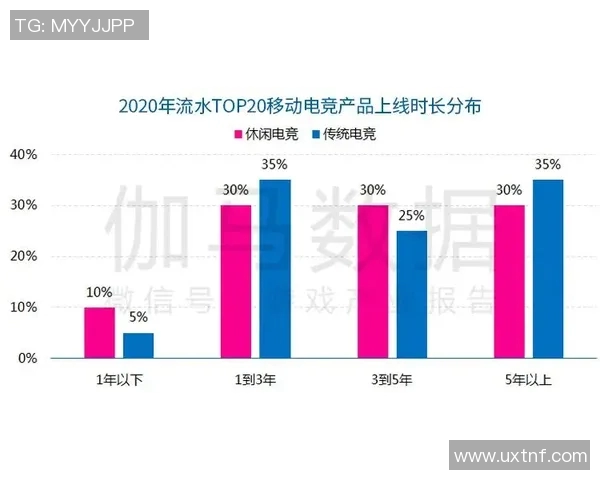 竞技体操难度水平提升与评分标准的创新探讨及发展趋势分析 竞技体操难度水平提升与评分标准的创新探讨及发展趋势分析